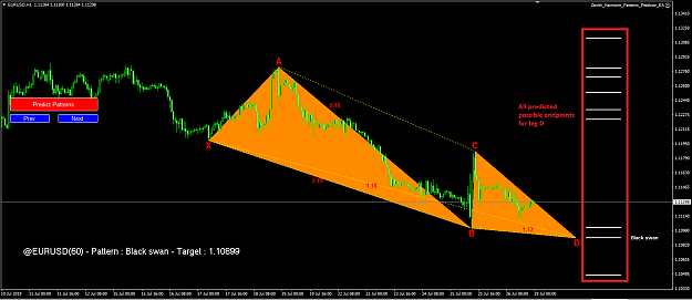 Click to Enlarge

Name: EURUSD_1H.PNG
Size: 36 KB