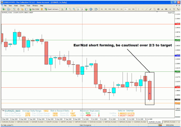 Click to Enlarge

Name: eurnzd.gif
Size: 51 KB