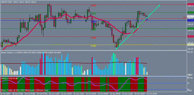 Click to Enlarge

Name: chart04a.gif
Size: 21 KB