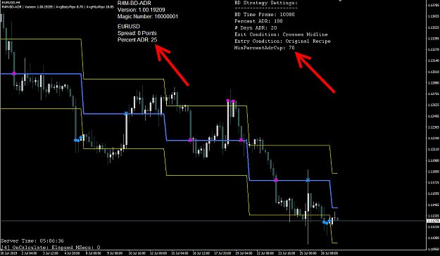 Click to Enlarge

Name: R4M-BD-ADR-MinPercentAdrCup.png
Size: 26 KB