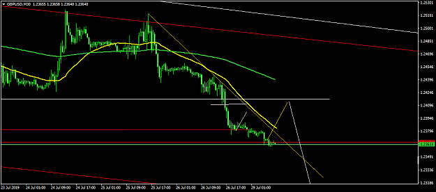 Click to Enlarge

Name: GBPUSDM30.png
Size: 32 KB