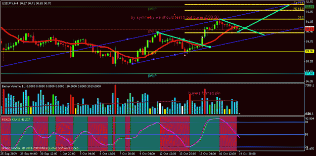 Click to Enlarge

Name: chart04a.gif
Size: 20 KB