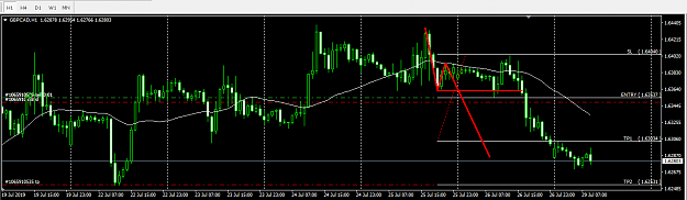Click to Enlarge

Name: GBPCAD.png
Size: 27 KB