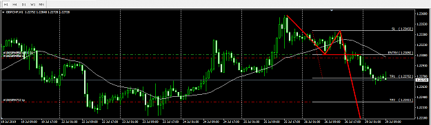Click to Enlarge

Name: GBPCHF_001.png
Size: 27 KB