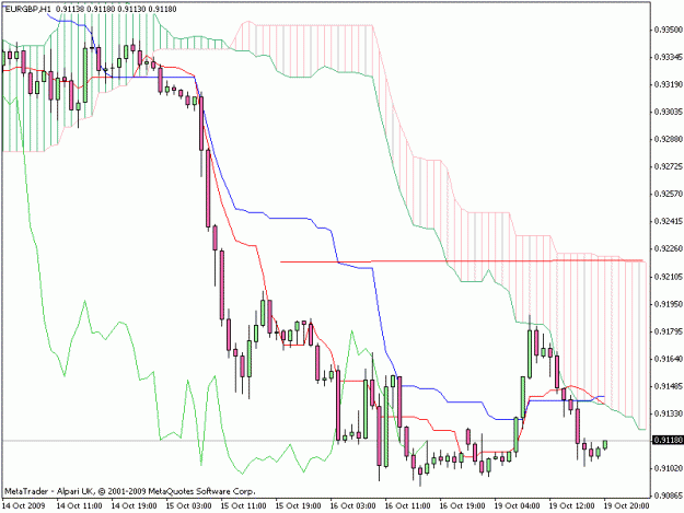 Click to Enlarge

Name: eurgbp.gif
Size: 20 KB