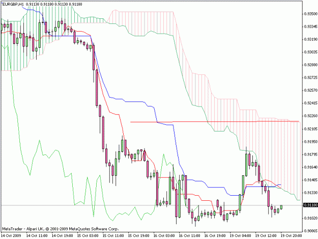 Click to Enlarge

Name: eurgbp.gif
Size: 20 KB