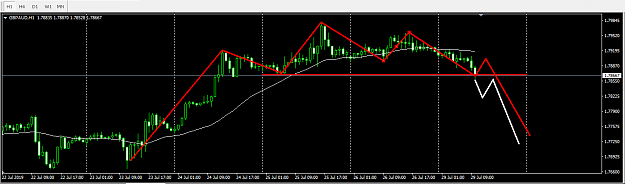 Click to Enlarge

Name: GBPAUD.png
Size: 22 KB