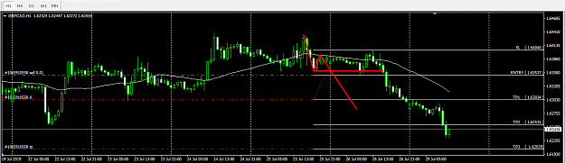 Click to Enlarge

Name: GBPCAD_001.png
Size: 24 KB