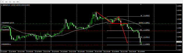 Click to Enlarge

Name: GBPCHF_002.png
Size: 24 KB
