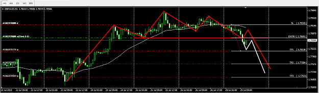 Click to Enlarge

Name: GBPAUD_001.png
Size: 30 KB