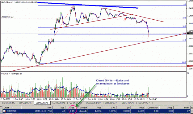 Click to Enlarge

Name: 4H MACD 1.gif
Size: 27 KB