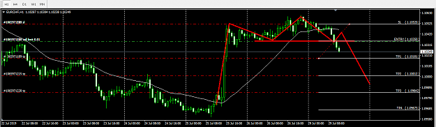 Click to Enlarge

Name: EURCHF_001.png
Size: 29 KB
