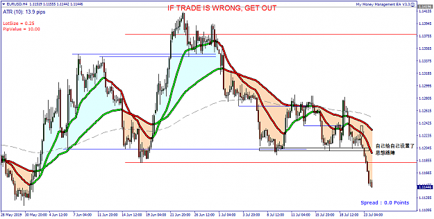 Click to Enlarge

Name: EURUSD H4 - 20190724.png
Size: 41 KB