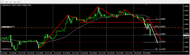 Click to Enlarge

Name: GBPAUD_001.png
Size: 30 KB