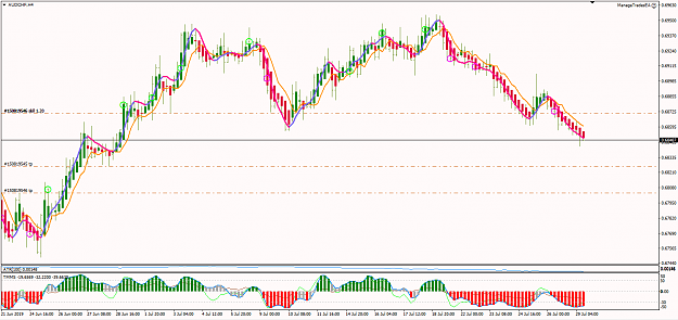 Click to Enlarge

Name: AUDCHF.PNG
Size: 59 KB