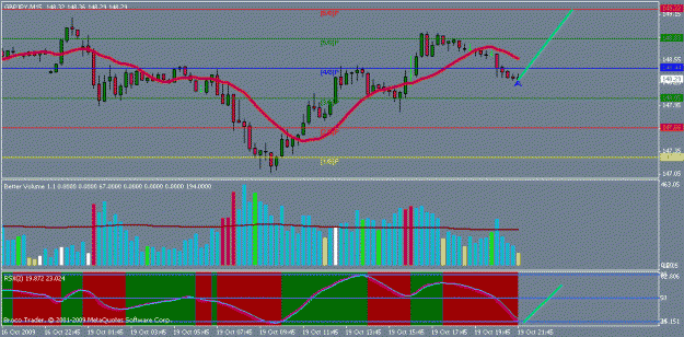 Click to Enlarge

Name: chart04a.gif
Size: 18 KB