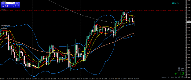 Click to Enlarge

Name: 290719 USDCADH4.png
Size: 93 KB