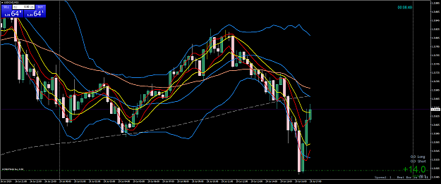 Click to Enlarge

Name: 290719 USDCADM15.png
Size: 94 KB