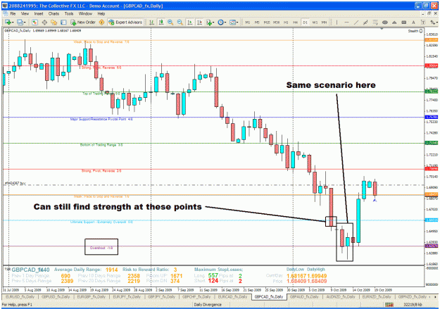 Click to Enlarge

Name: gbpcad.gif
Size: 60 KB