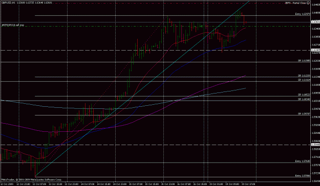 Click to Enlarge

Name: gbpusd_19102009_2.gif
Size: 23 KB
