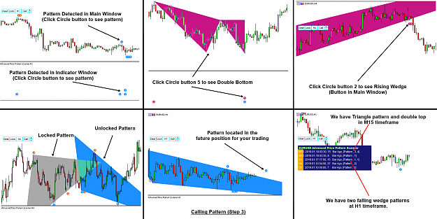 Click to Enlarge

Name: Advanced Price Pattern Scanner Introductione.png
Size: 144 KB