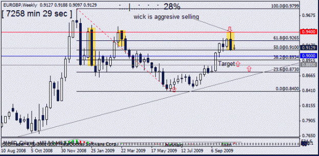 Click to Enlarge

Name: eur gbp  w1 19oct no7.gif
Size: 15 KB