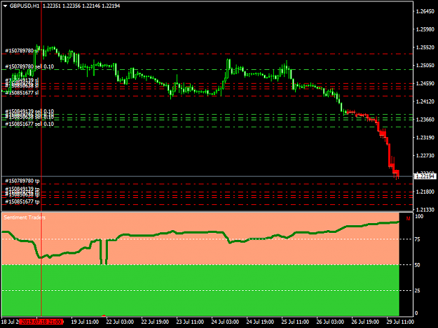 Click to Enlarge

Name: gbpusd-h1-forex-capital-markets.png
Size: 31 KB