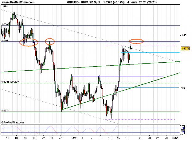 Click to Enlarge

Name: GBP_USD Spot.png
Size: 17 KB