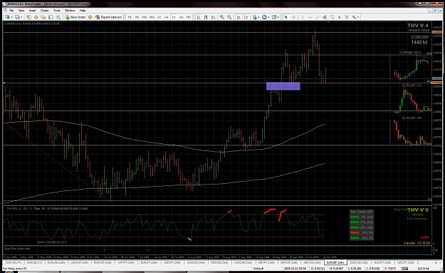 Click to Enlarge

Name: eurgbp.jpg
Size: 211 KB