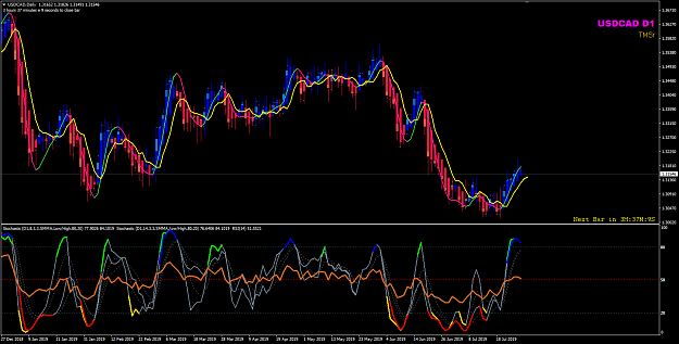 Click to Enlarge

Name: USDCAD Jul 29 D1 30-07-2019 01-21-05.png
Size: 53 KB