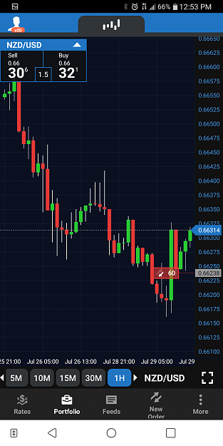 Click to Enlarge

Name: NZDUSD2.png
Size: 173 KB