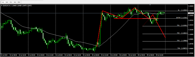 Click to Enlarge

Name: EURCHF.png
Size: 25 KB