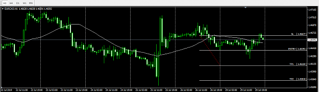 Click to Enlarge

Name: EURCAD.png
Size: 21 KB