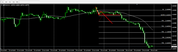 Click to Enlarge

Name: GBPCAD.png
Size: 24 KB