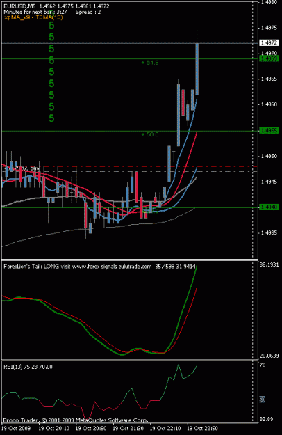 Click to Enlarge

Name: eur usd 10.19.gif
Size: 13 KB