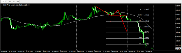 Click to Enlarge

Name: GBPCHF.png
Size: 24 KB