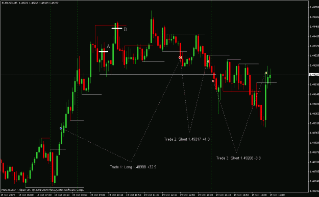 Click to Enlarge

Name: 20091019 Chart 2.gif
Size: 22 KB
