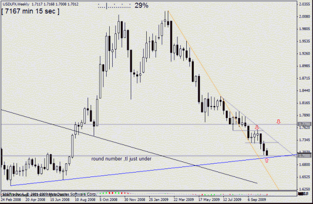 Click to Enlarge

Name: usdlfx   w1 19oct no10.gif
Size: 19 KB