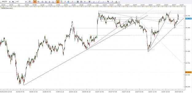 Click to Enlarge

Name: 30_09_19 7.05 Nikkei m5.JPG
Size: 287 KB