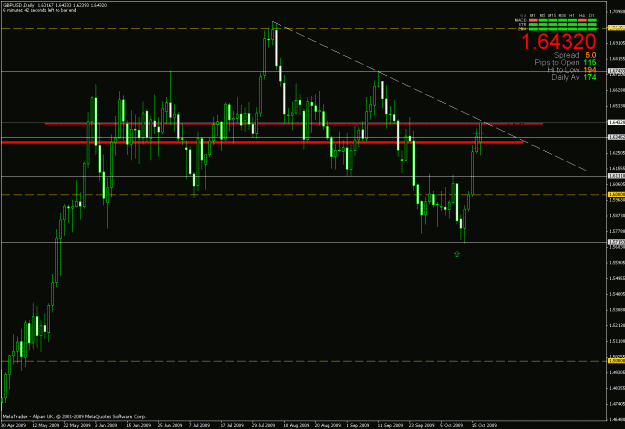 Click to Enlarge

Name: trade.gif
Size: 25 KB