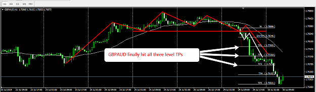 Click to Enlarge

Name: GBPAUD_003.png
Size: 39 KB