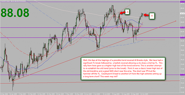 Click to Enlarge

Name: cadyen_20091019.png
Size: 90 KB