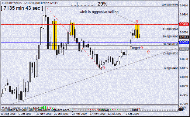 Click to Enlarge

Name: eur gbp    w1 19oct no10.gif
Size: 18 KB