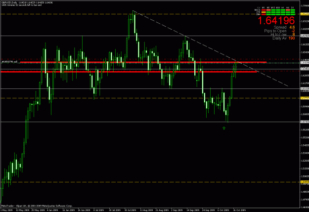 Click to Enlarge

Name: trade.gif
Size: 26 KB