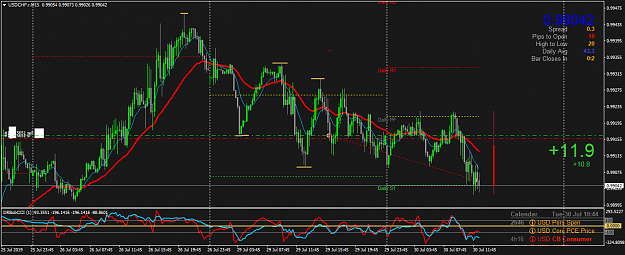 Click to Enlarge

Name: USDCHF.rM15.png
Size: 61 KB