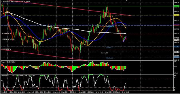 Click to Enlarge

Name: nzdcad.JPG
Size: 205 KB