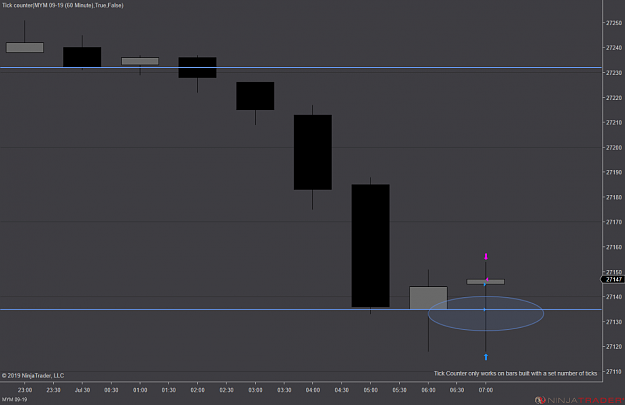 Click to Enlarge

Name: MYM 09-19 (60 Minute) 2019_07_30 (6_53_16 AM)HOLO.png
Size: 51 KB