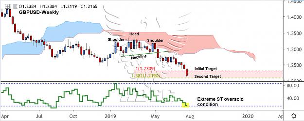 Click to Enlarge

Name: gbpusd weekly 9.jpg
Size: 129 KB