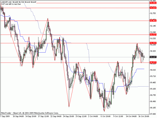 Click to Enlarge

Name: usdjpy.gif
Size: 19 KB