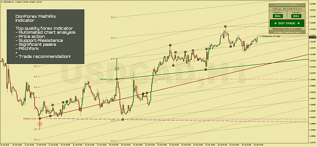 Click to Enlarge

Name: USDCADH1.png
Size: 99 KB